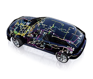 Automotive electronics